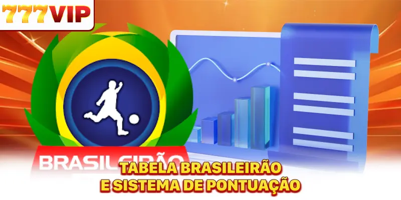 Tabela Brasileirão e sistema de pontuação Tabela Brasileirão e sistema de pontuação