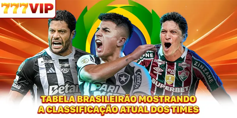 Tabela Brasileirão mostrando a classificação atual dos times Tabela Brasileirão mostrando a classificação atual dos times